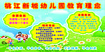 幼儿园展板职能安排