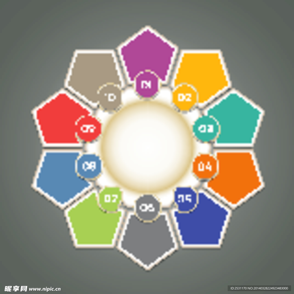 数字标签