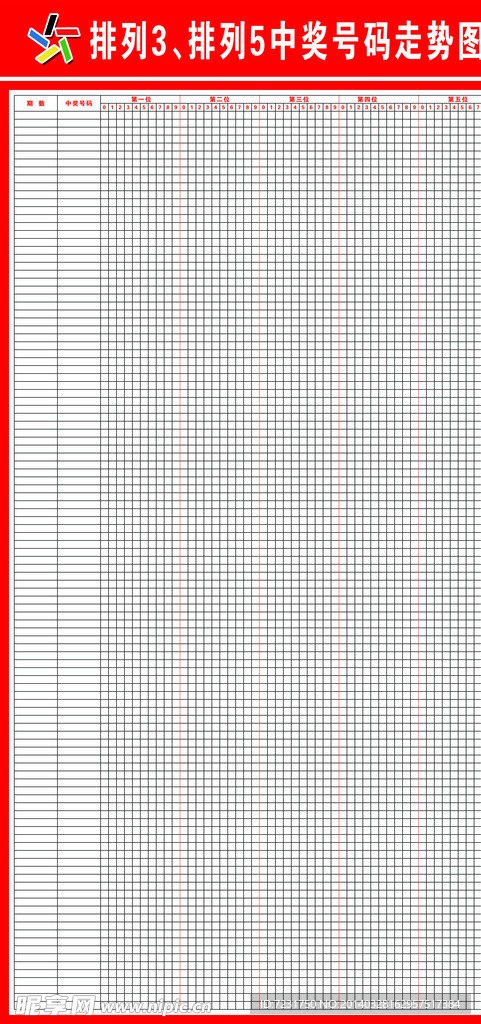 体彩排列3排列5