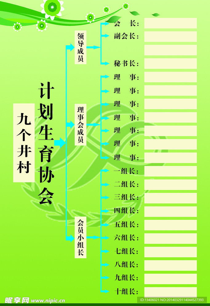 计划生育协会结构图