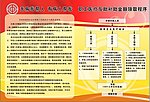 职工医疗互助补助金额