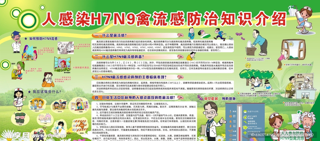 H7N9禽流感