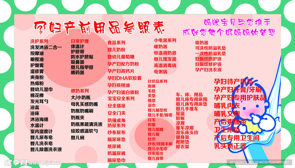 孕妇产前用品参照表