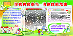 防治肺结核宣传