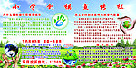 学校创模宣传栏