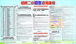 学校招生宣传海报
