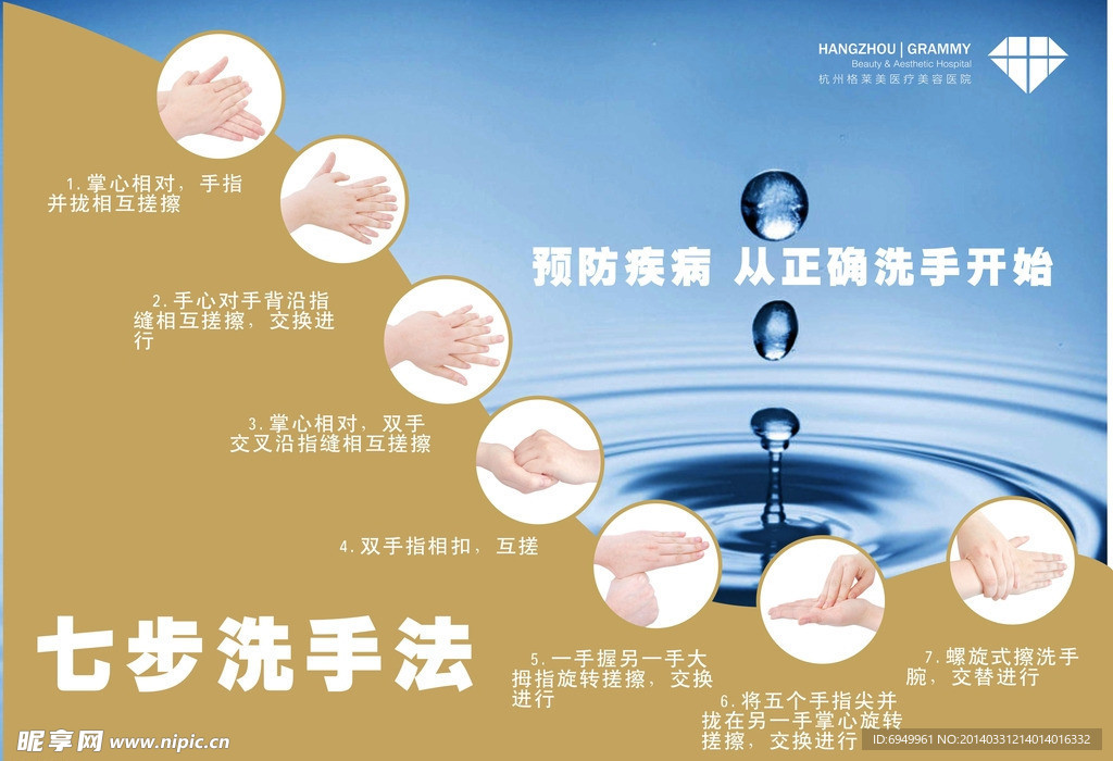 七步洗手法