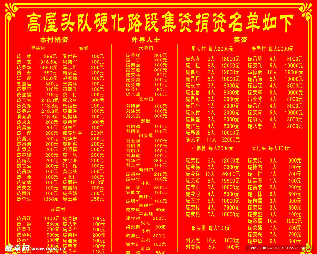 捐资名单设计