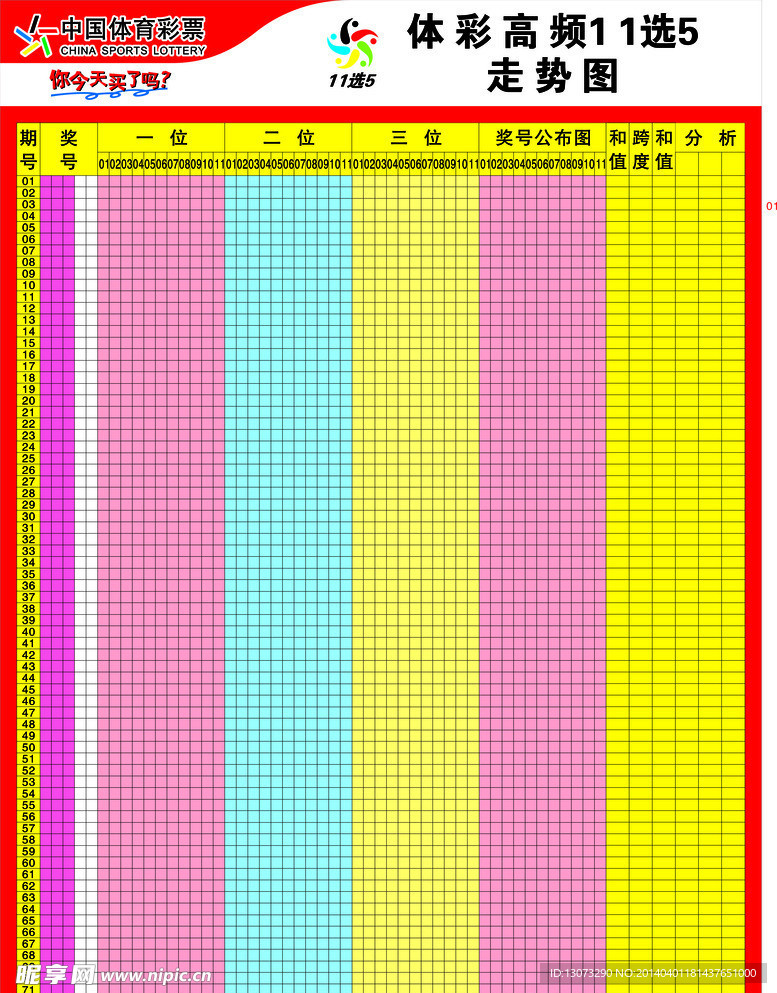 体育彩票高频11选5