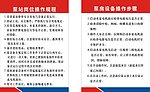 规程海报