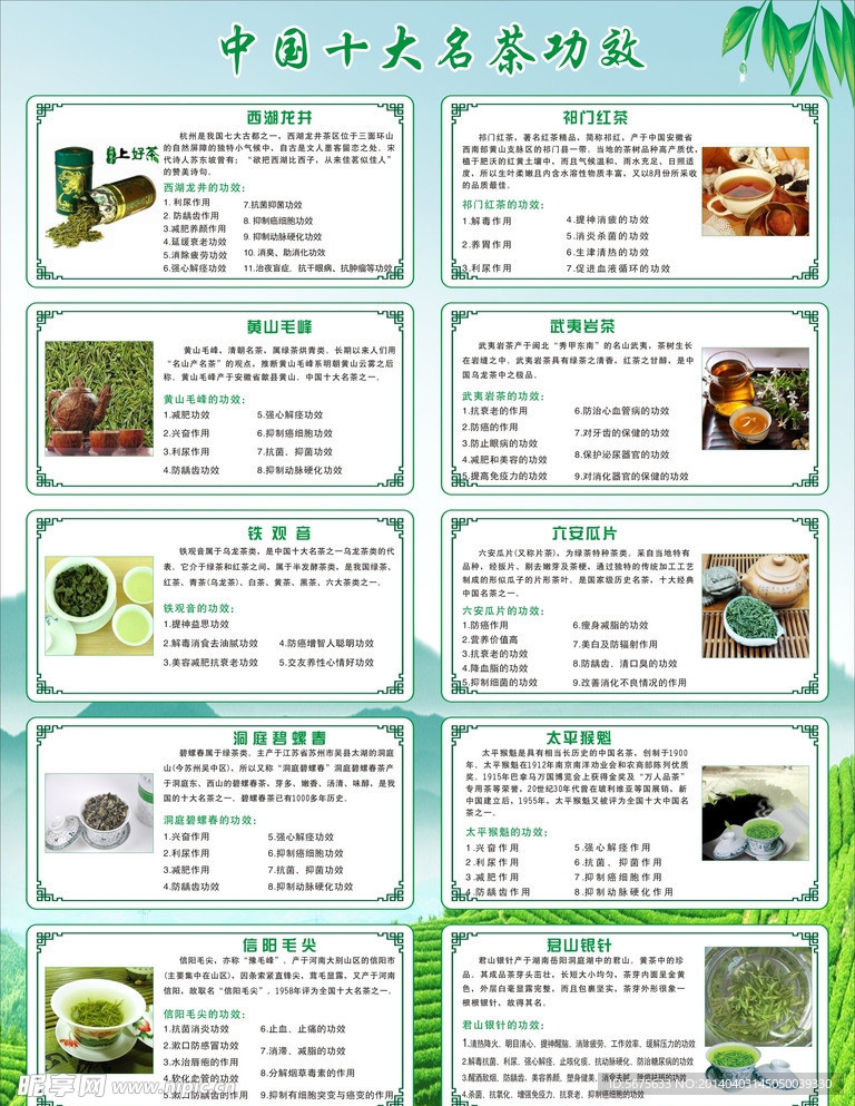 中国十大名茶功效