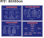 建设项目部安全体系图