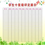 学生十星级评定展示