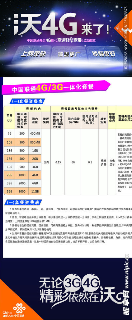 联通沃4G