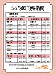 美容美发消费指南价格