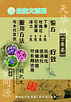 中药海报设计