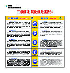 安全警示标志牌