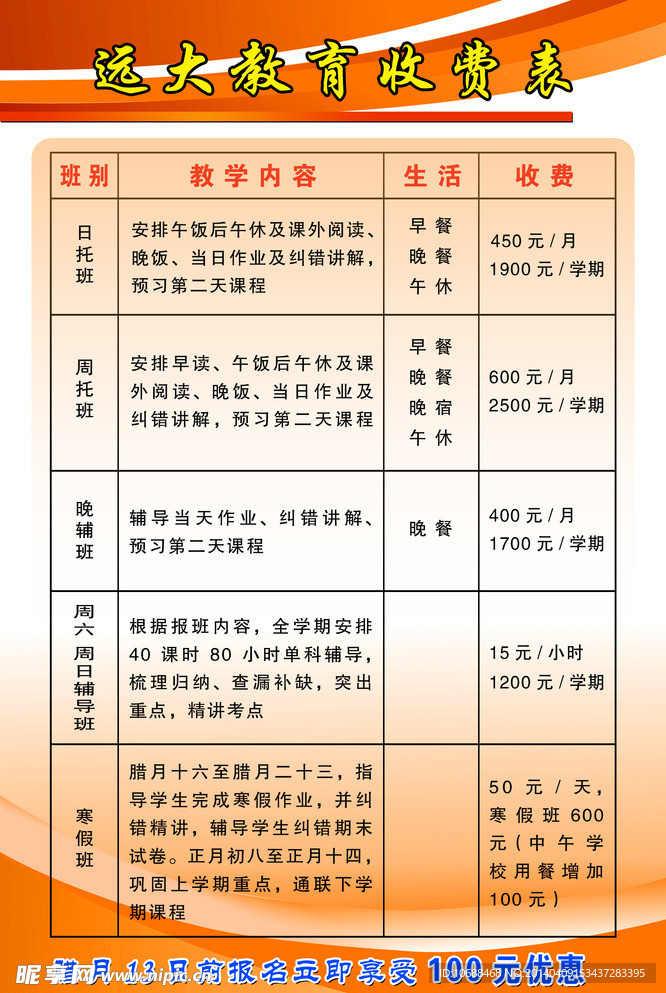 制度版面