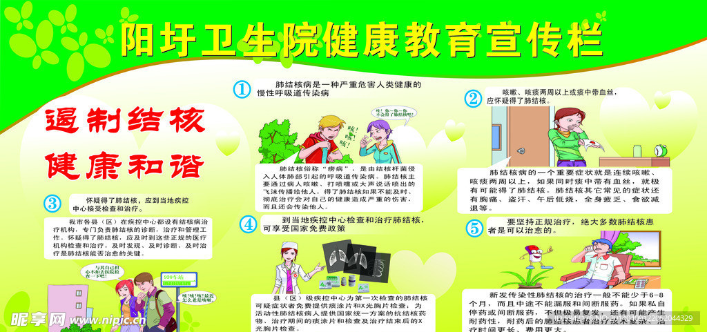 健康教育宣传栏