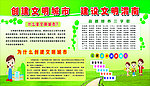 创建文明城