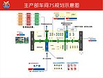 车间7S规划图