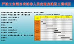施工牌