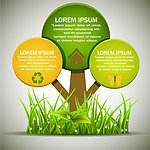 环保保护环境ECO