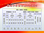 学校类学校网络图