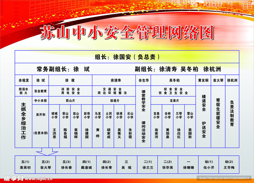 学校类学校网络图