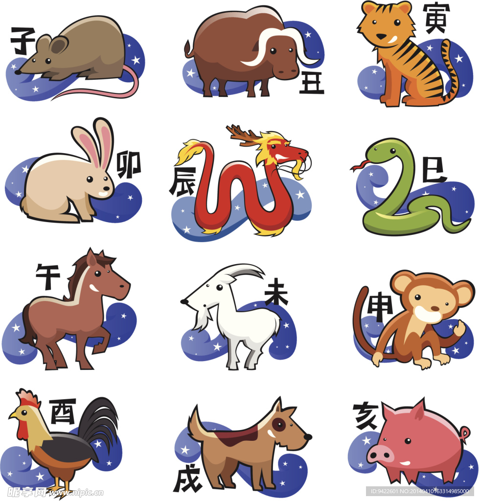十二生肖
