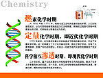 燃素化学时期