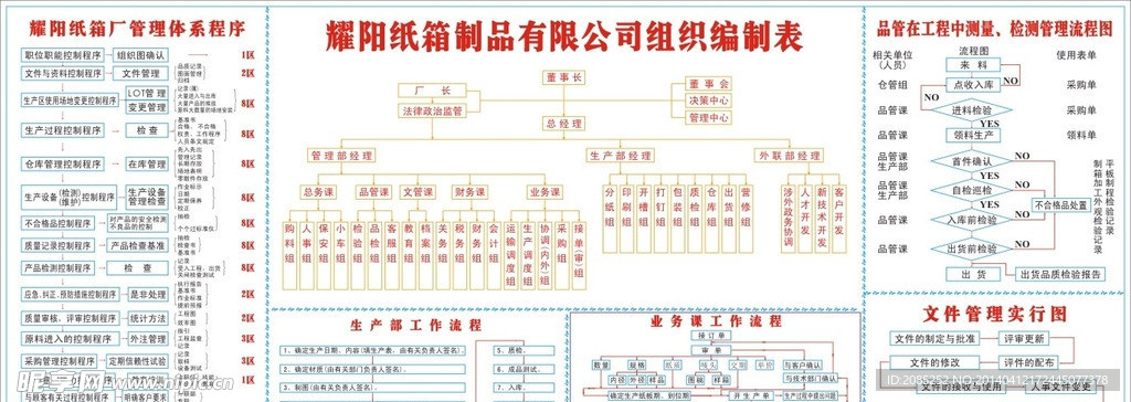 公司组织制度表