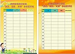 学校评比展板