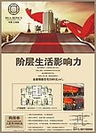 房地产海报