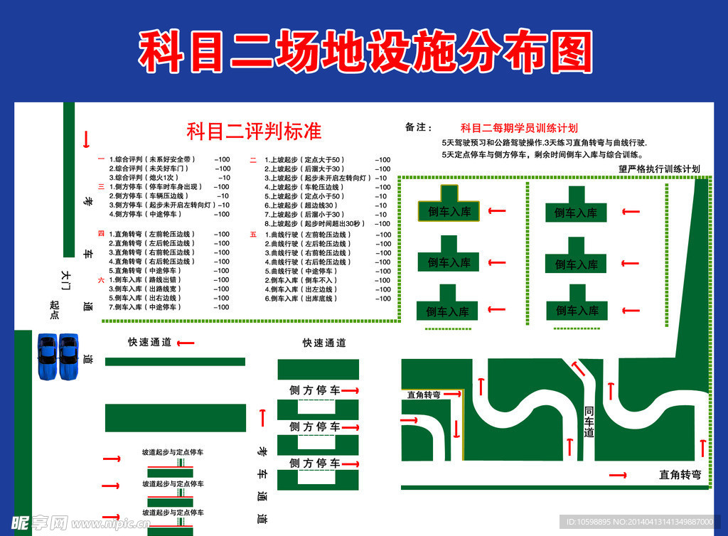 科目二场地设施分布图