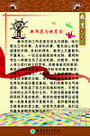 教育阔谈