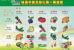 食谱