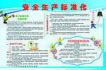 安全生产标准化