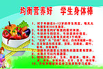 小学生饮食教育