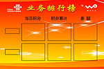 业务排行榜