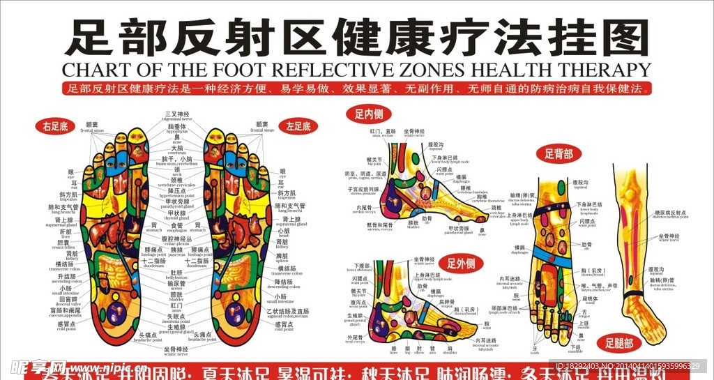 足疗