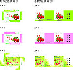 草莓包装盒展开图