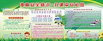 平安校园宣传栏