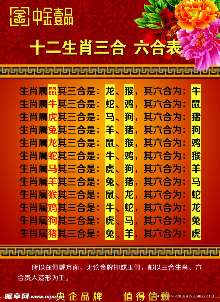 12生肖