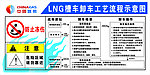 LNG卸车流程图