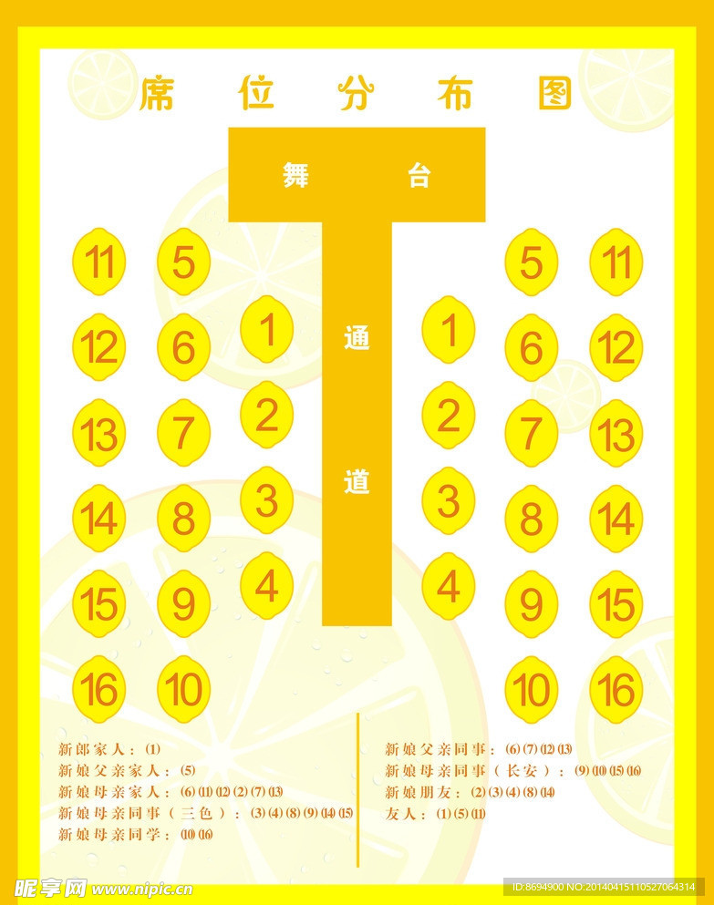 席位图