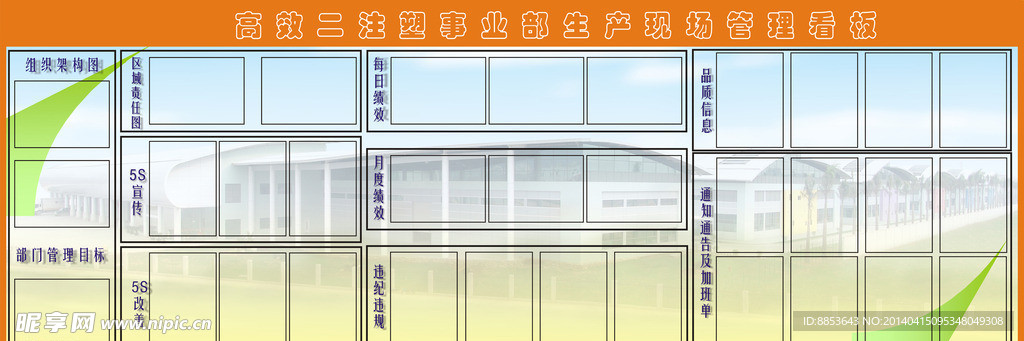 工厂生产部门管理看板