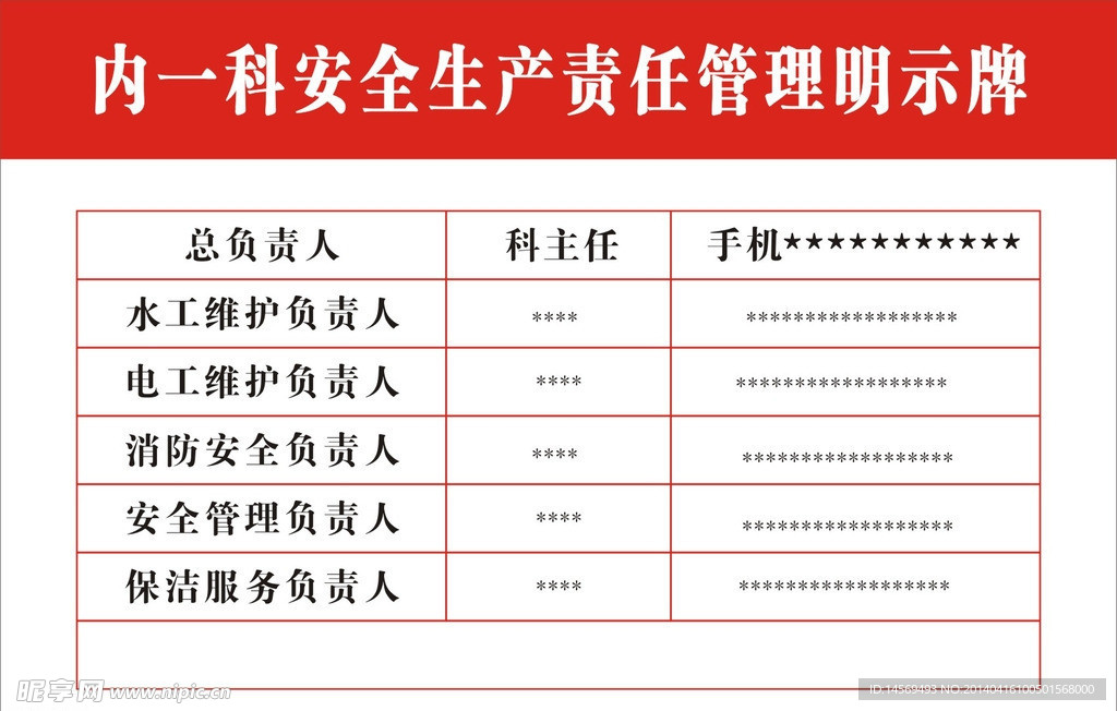 医院科室安全生产责任