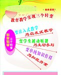 教育教学实现三个转变