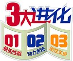 三大进化